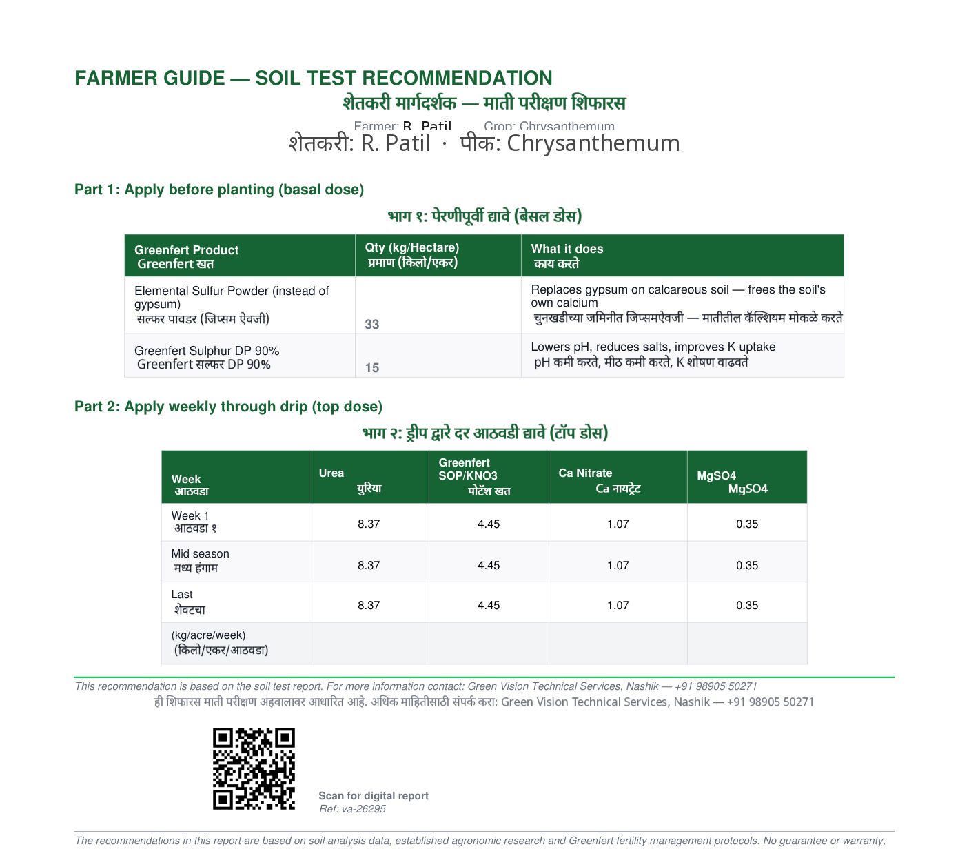 Bilingual farmer guide page in English and Marathi listing basal and weekly applications